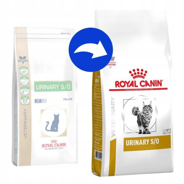 Royal Canin Urinary Feline S/O LP34 kot 7 kg